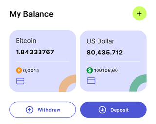 Zealmerit Advisors dashboard overview of the automated trading solution